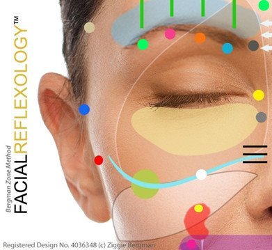 Facial reflexology treatment